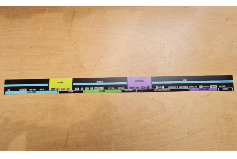 Preview: In-Out-Aufkleber für Moog® Matriarch™ COLORS