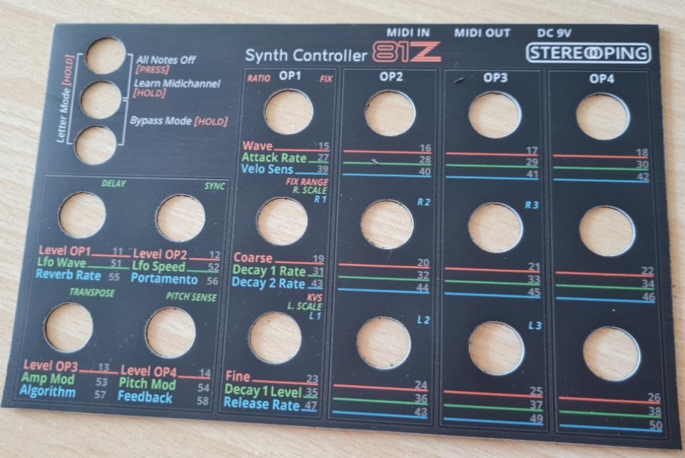 Magnet Faceplate - old 81Z